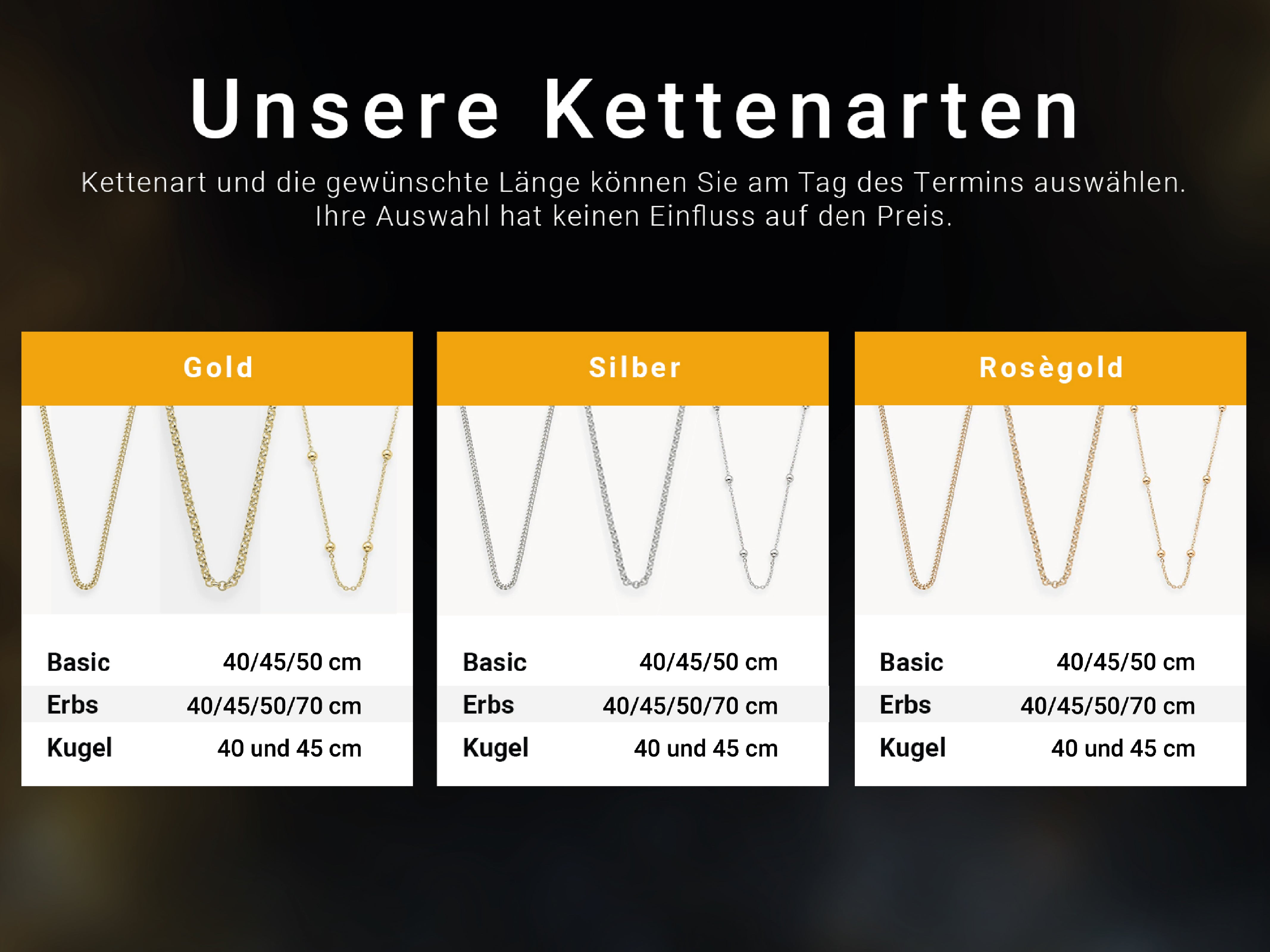 Unsere Kettenlaengen im Ueberblick